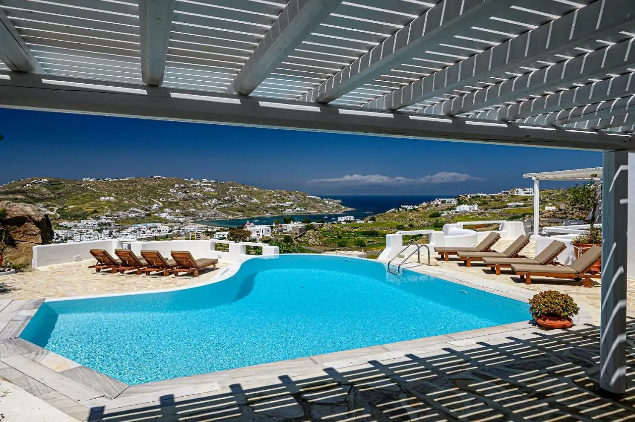 9 Muses Villas Mykonos location
